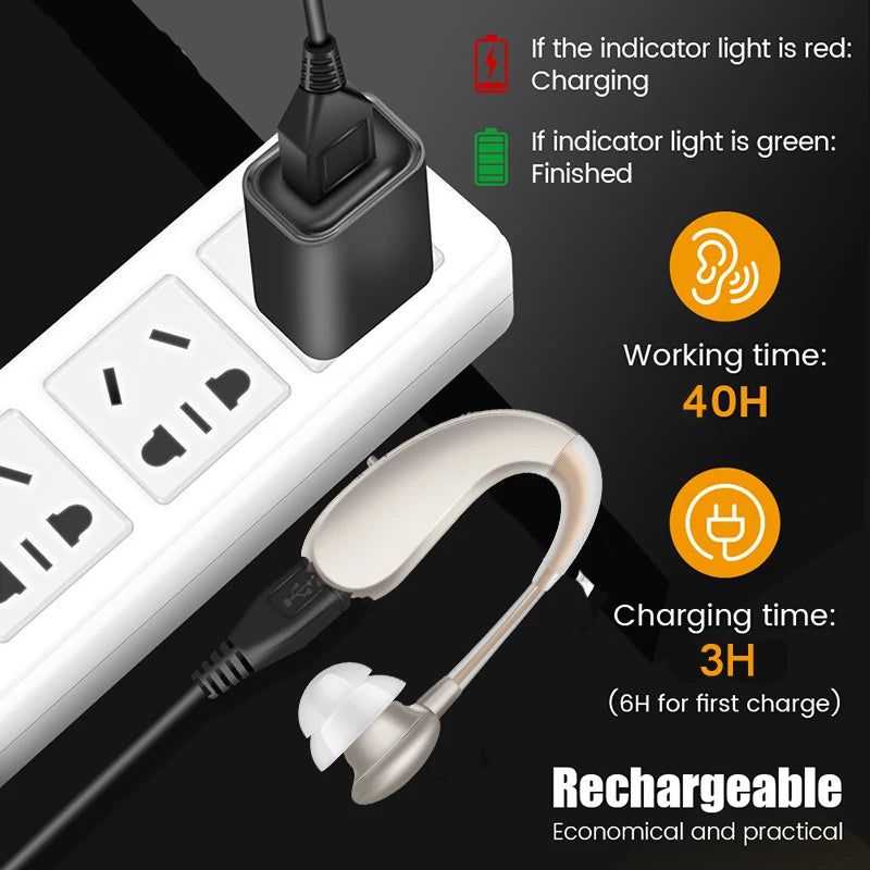 Digital Hearing Aids for Deafness Rechargeable Hearing Aid High Power Sound Amplifier For Elderly Behind the Ear Care audifonos