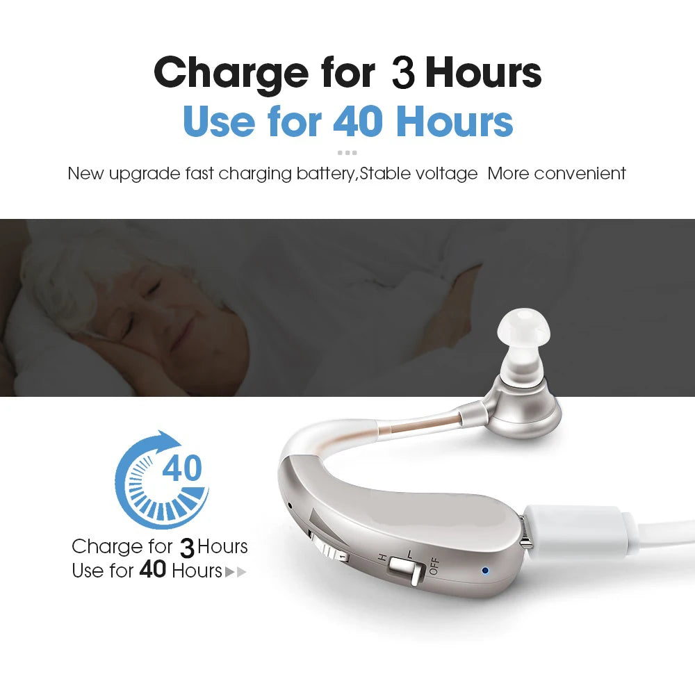 Digital Hearing Aids for Deafness Rechargeable Hearing Aid High Power Sound Amplifier For Elderly Behind the Ear Care audifonos