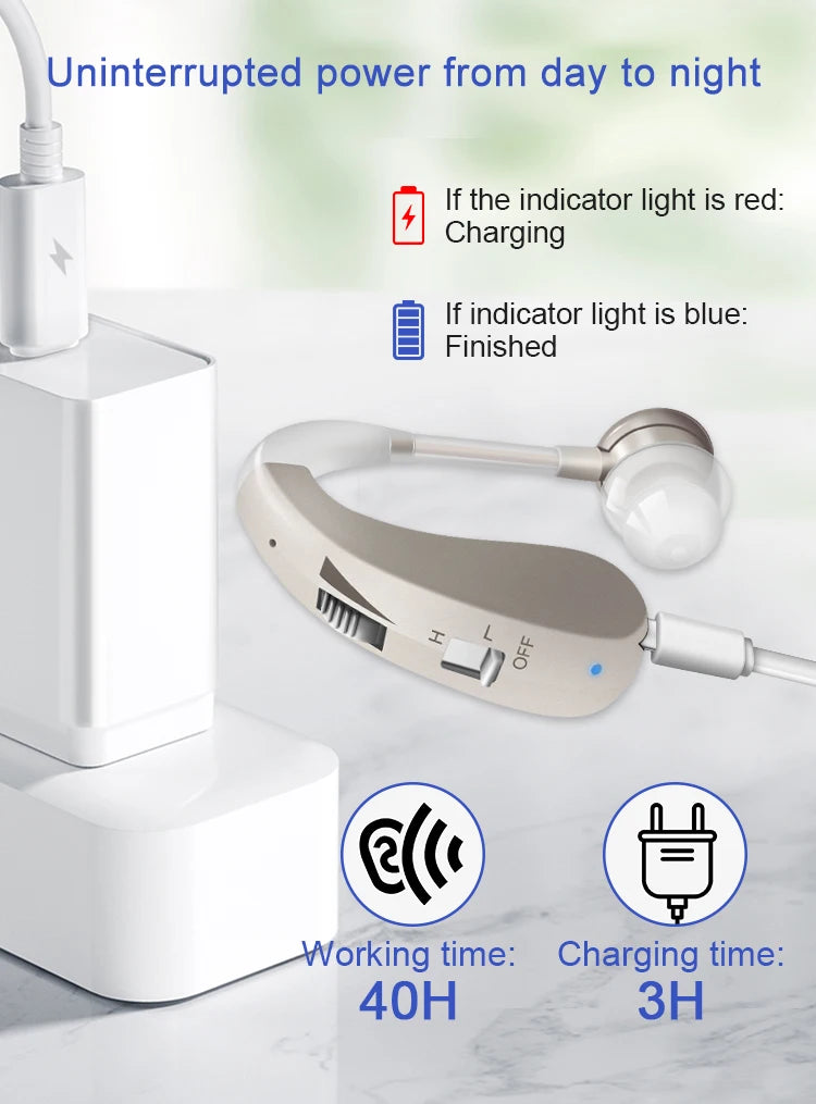 Digital Hearing Aids for Deafness Rechargeable Hearing Aid High Power Sound Amplifier For Elderly Behind the Ear Care audifonos