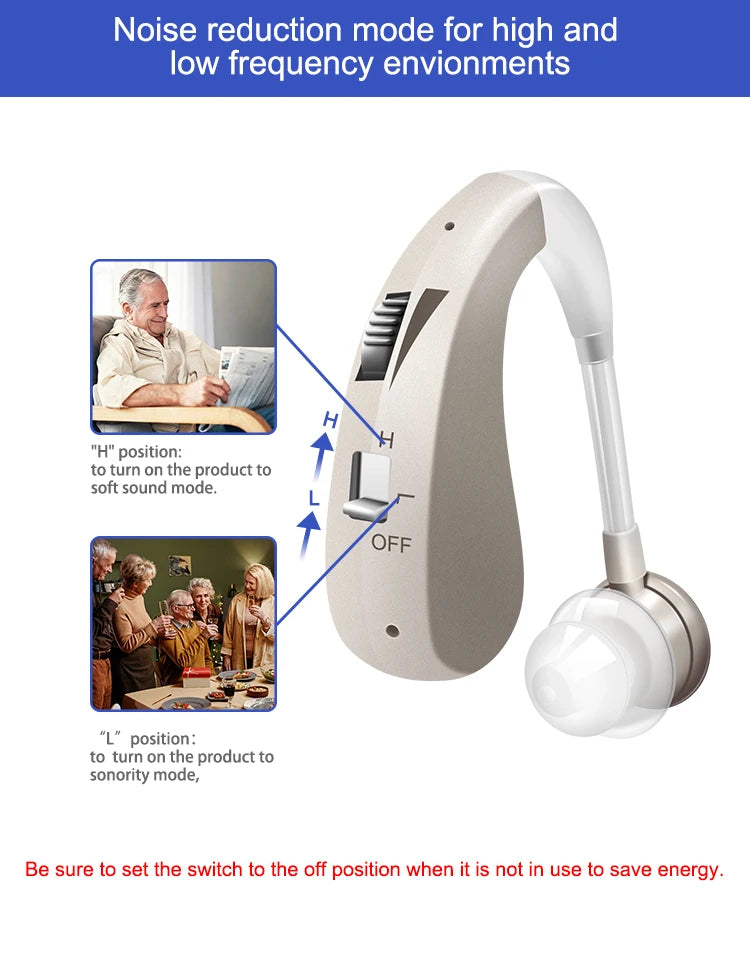 Digital Hearing Aids for Deafness Rechargeable Hearing Aid High Power Sound Amplifier For Elderly Behind the Ear Care audifonos