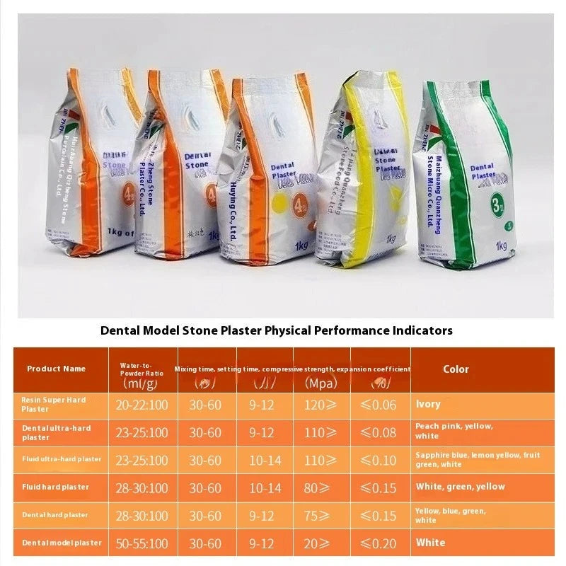 1KG/pack Dental Super Hard Plaster Type 4 Casting Crown Dental Model All Ceramic Mold Powder Dental Specific Gypsum Powder