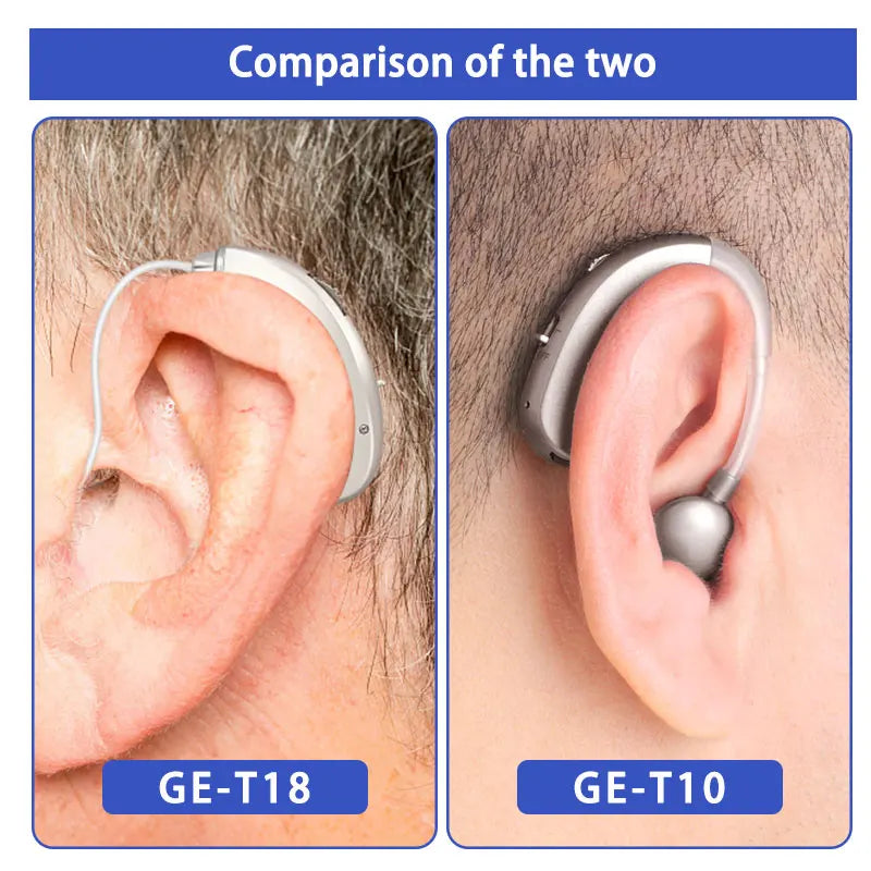 Digital Hearing Aids for Deafness Rechargeable Hearing Aid High Power Sound Amplifier For Elderly Behind the Ear Care audifonos
