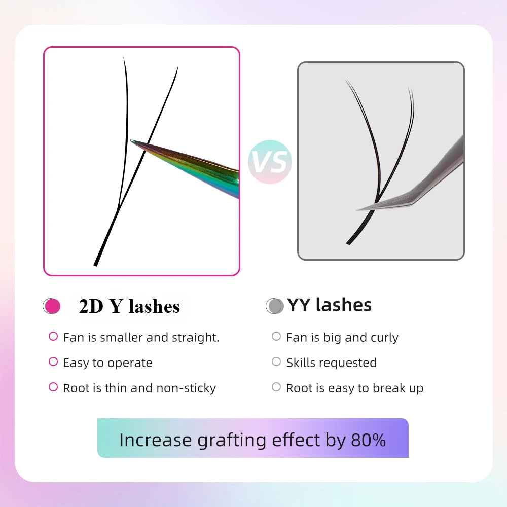 Yelix 2D Y-Form Wimpernverlängerung Handgewebt Premium B C D L M Natürliche Einzelspitze Wimpern Zubehör Make-up Mesh-Netz Cross Lash